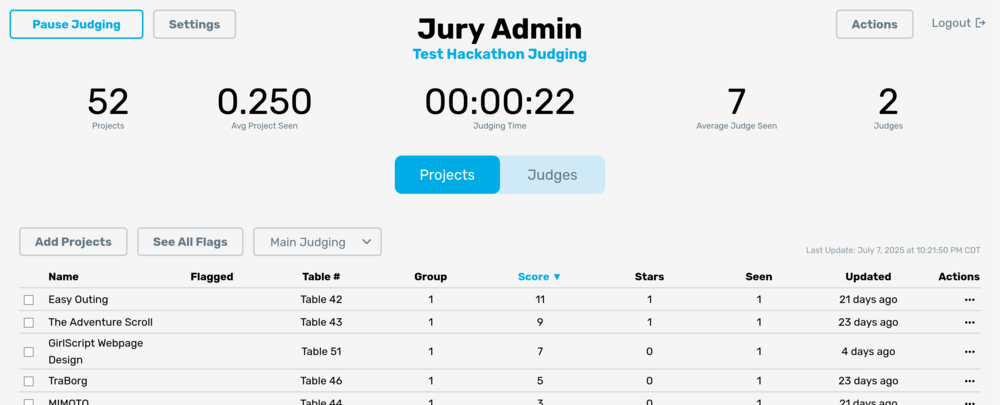 Admin Dashboard